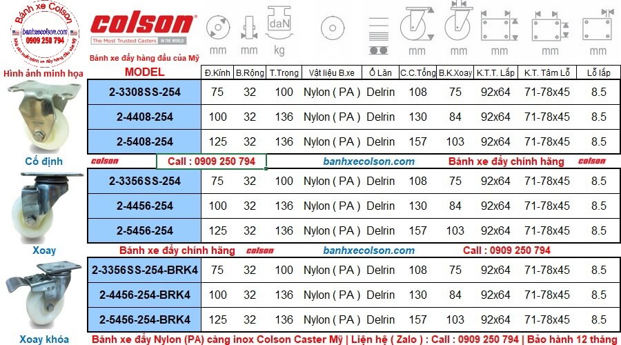 Kích thước thông số bánh xe đẩy Nylon - PA càng inox Colson Caster Mỹ banhxecolson.com