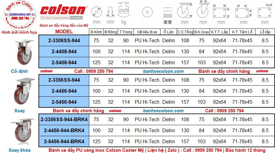 Kích thước thông số bánh xe đẩy PU càng inox Colson Caster Mỹ banhxecolson.com