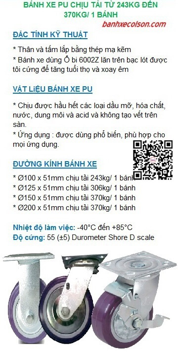 bánh xe đẩy giá rẻ pu chịu tải nặng banhxecolson.com