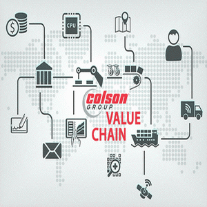 bánh xe đẩy giá rẻ sp caster colson bottom3 banhxecolson.com