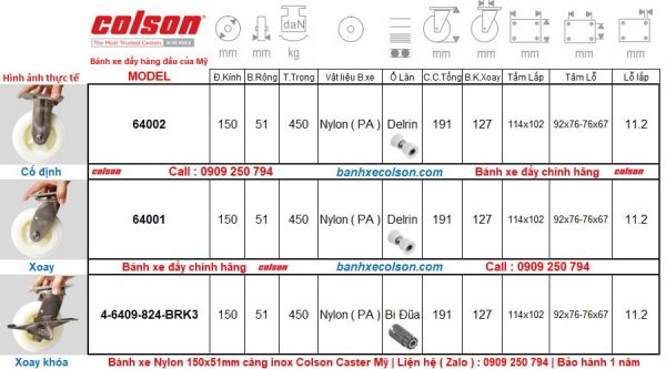Colson Fastener Bộ 4 Bánh Xe Chịu Lực 1350kg Nylon (PA) 150x51mm Càng Inox 304 Colson ...