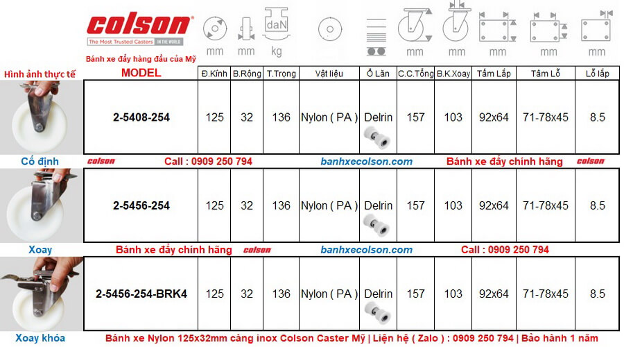 Thông số Bộ 4 Bánh Xe Đẩy Nylon 125x32mm Càng Inox Colson Mỹ