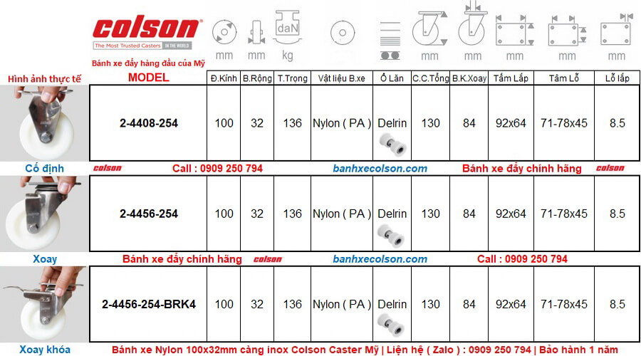 Thông số kỹ thuật chi tiết các loại bánh xe đẩy nhựa trắng 100mm càng inox Colson